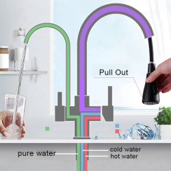 Black Touch Sensor Filter Water Kitchen Tap Put Out Dual Handle Three Modes Hot Cold Drinking Water Sink Mixer Taps